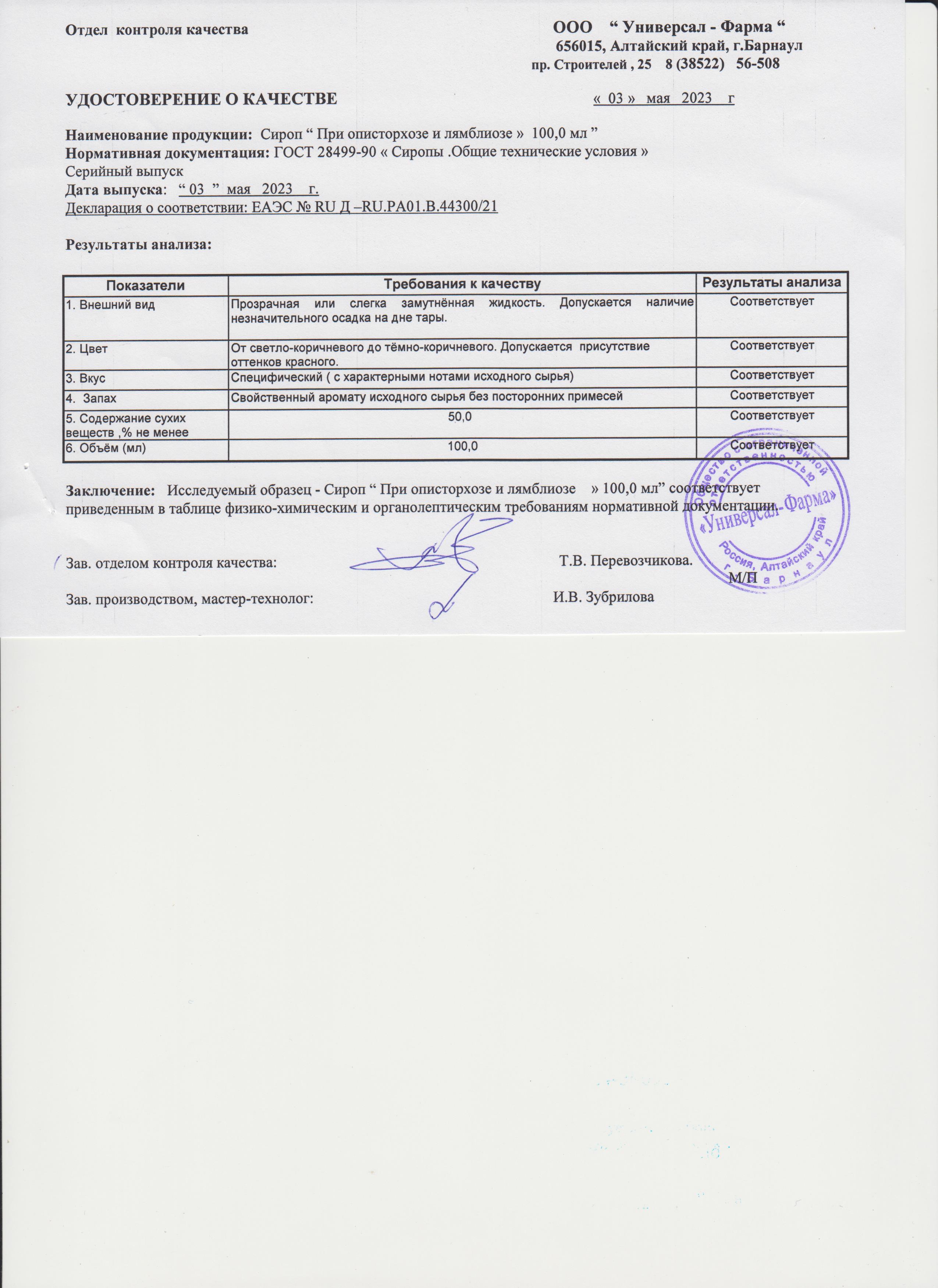 Паспорт №052023